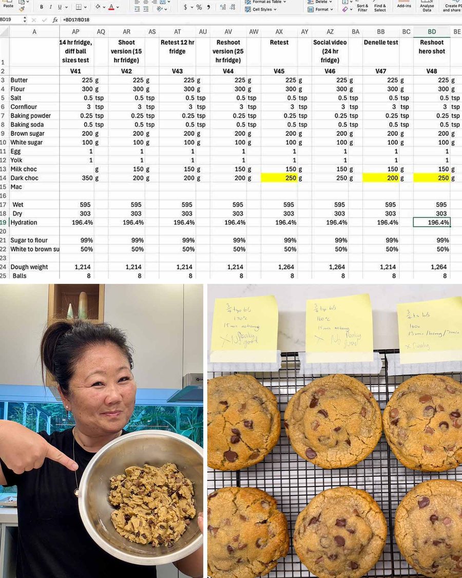 The Chocolate Chip Cookies of my dreams Recipe