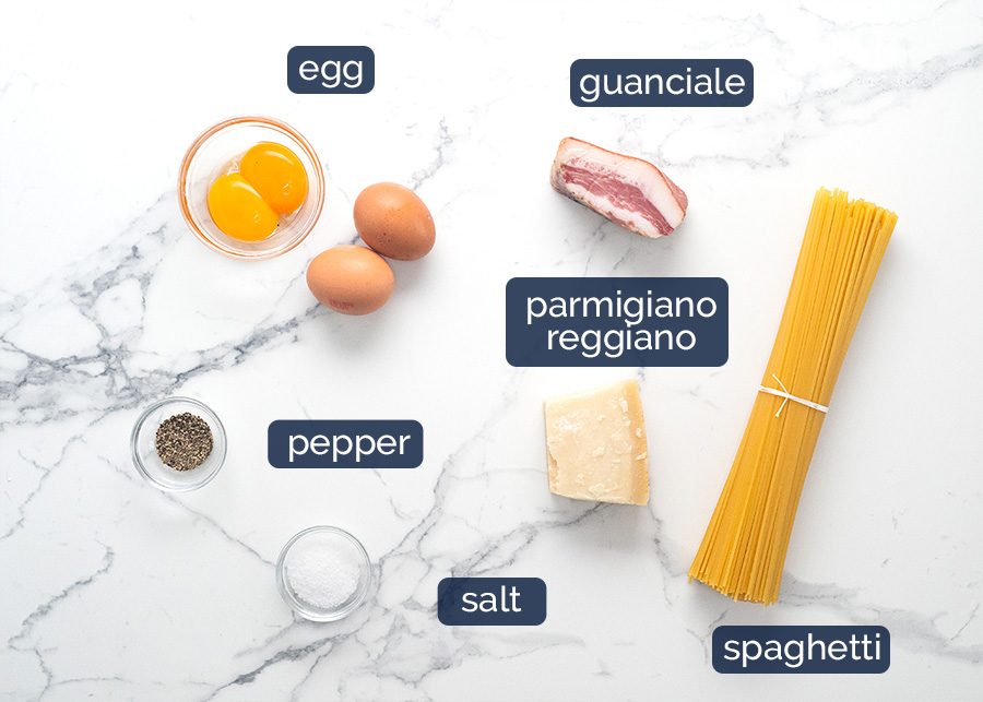 Carbonara Recipe
