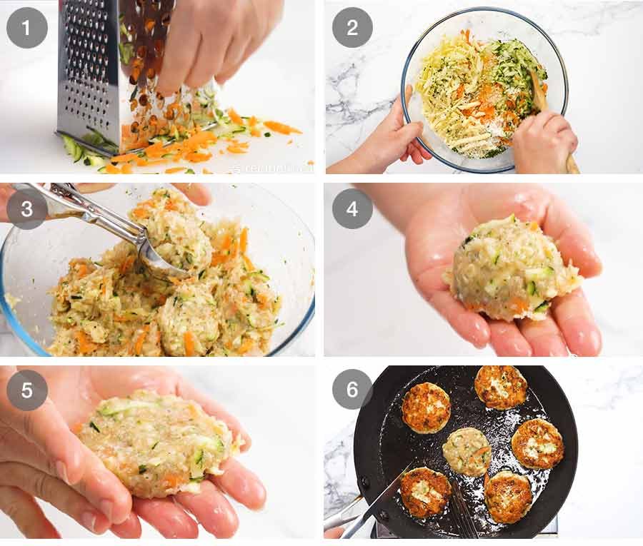 Chicken Rissoles (chicken patties!) Recipe