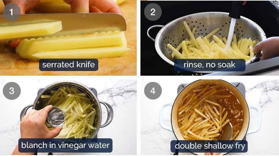 Perfect Crispy French fries Recipe