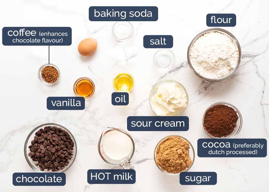 Chocolate Muffins Recipe Ingredients in Chocolate Muffins