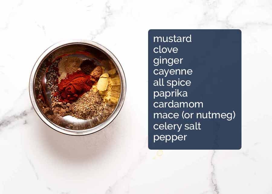 Fish Seasoning (great all-rounder) Recipe Ingredients in Fish Seasoning - Spice Rub for Fish