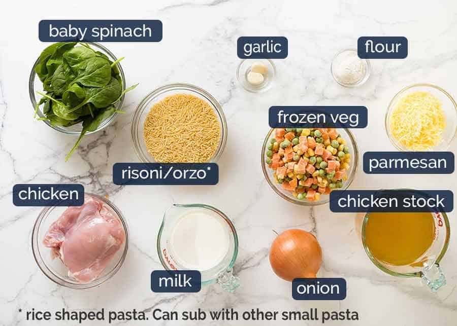 Quick Chicken & Vegetable Risoni recipe (Orzo) Recipe Ingredients in Chicken Vegetable Orzo recipe (Risoni)